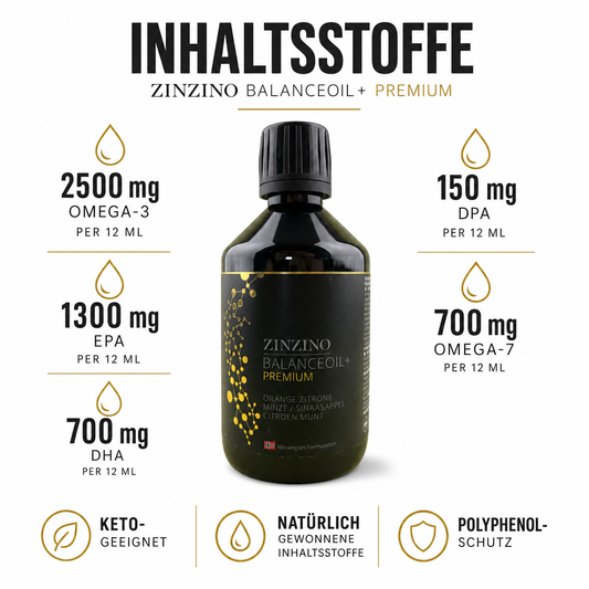 Zinzino BalanceOil+ Premium – Omega-3 Fischöl mit Polyphenolen, Vitamin D3 & R.E.V.O.O. Olivenöl